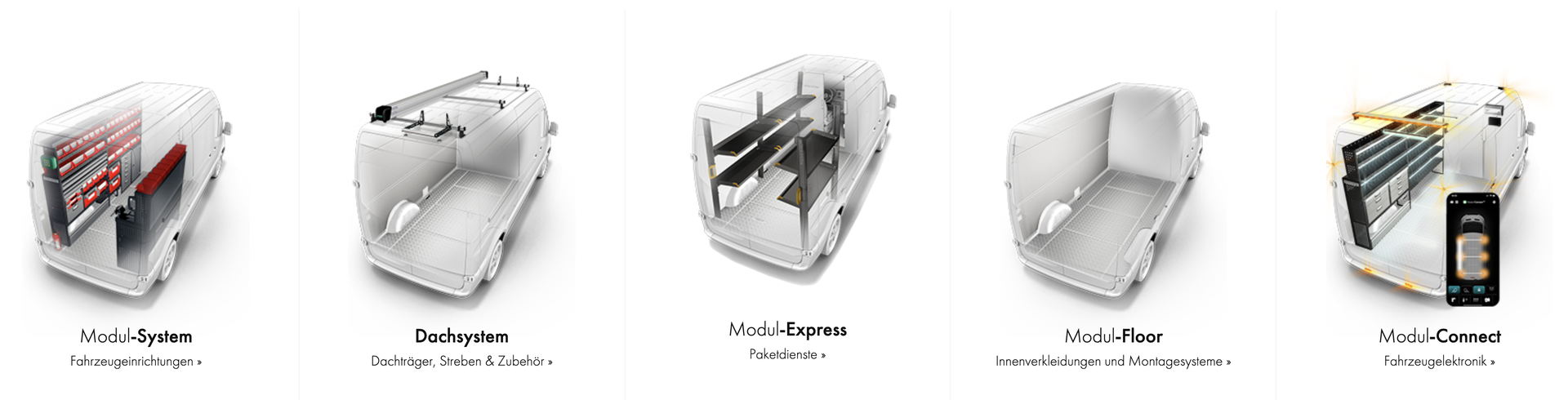Modul-System Komplettausbau